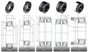 Gamet Types of Bearings Image, P, HEO, GEO, C, Plain