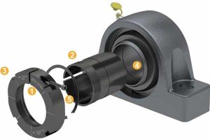 Sealmaster® Unitized Spherical Roller Bearing.jpg